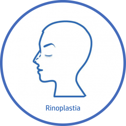 Cirugía plastica Facial rinoplastia