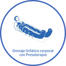 Tratamiento estetico Corporal drenaje linfatico