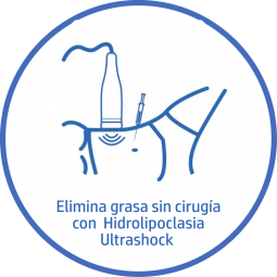 Tratamiento estetico Corporal hidrolipoclasia