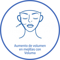 Tratamiento estetico Facial aumento volumen mejillas