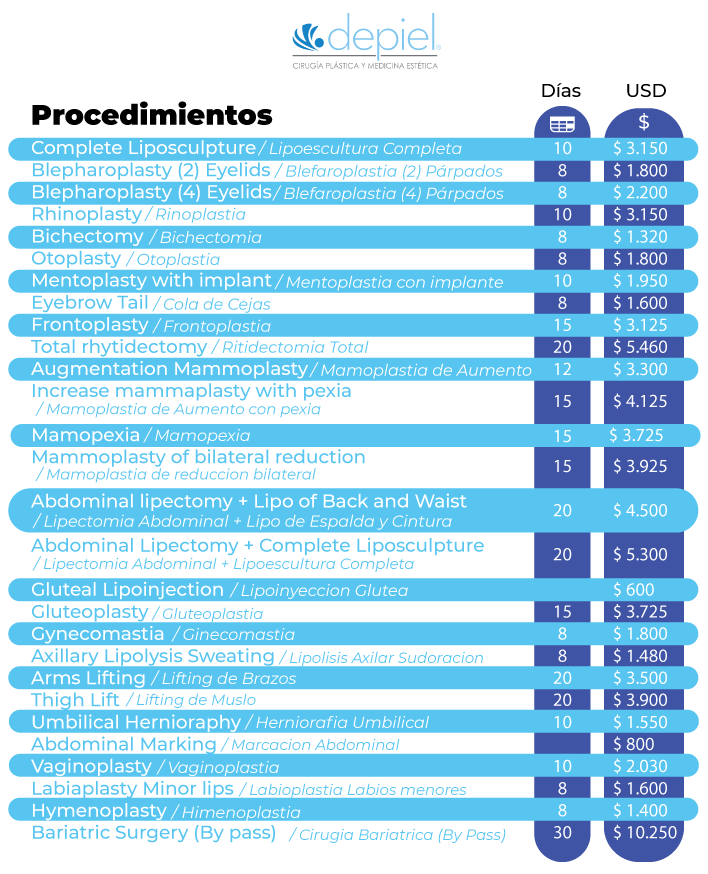 precios cirugía plástica en Colombia